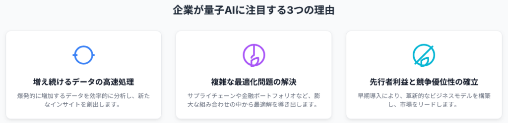 企業が量子AIに注目する3つの理由