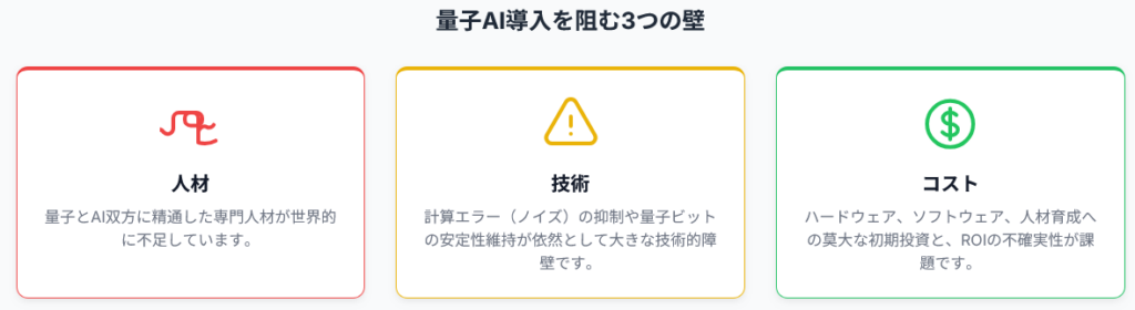 量子AIで企業が導入を阻む3つの壁