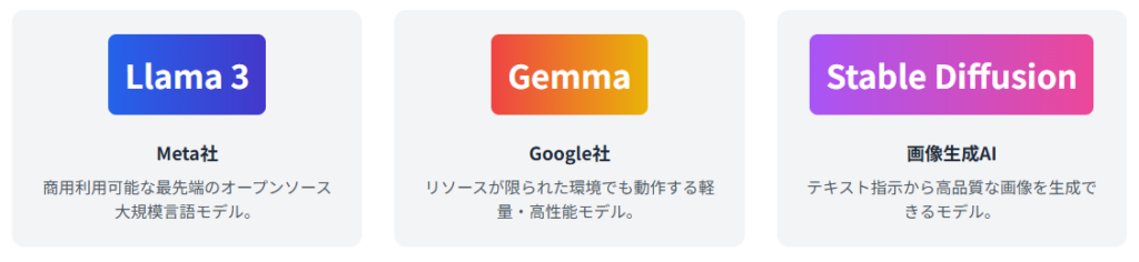 オンプレミスで利用可能なローカルLLM：３選