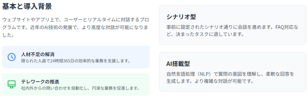 チャットボットとは？基本と導入背景