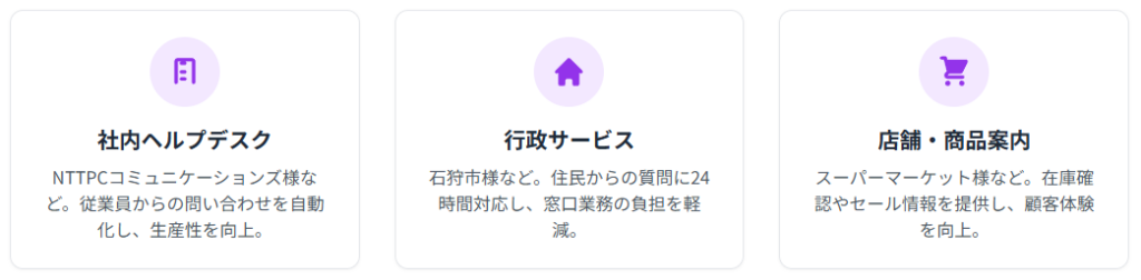 チャットボットの活用事例