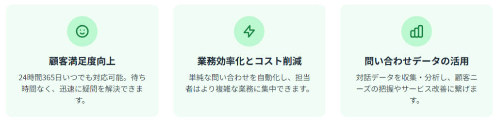チャットボット導入のメリット