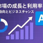 AI市場の成長と利用率：最新動向とビジネスチャンス
