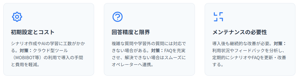 チャットボット導入のデメリットと対策